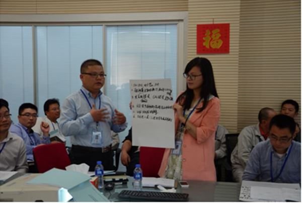 米兰平台-米兰官方网站（中国）药业开展中层管理人员技能提升训练